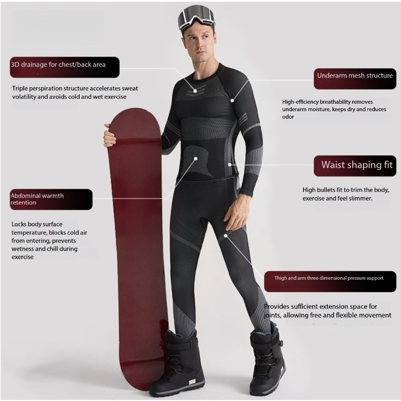 Zestaw Bielizny Termicznej Nar – Thermal Base Layer recenzja i cena